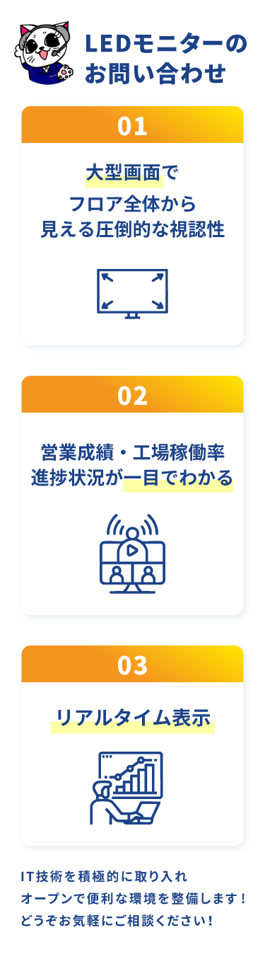 LEDモニターのお問い合わせ 01 大型画面でフロア全体から見える圧倒的な視認性 02 営業成績・工場稼働率 進捗状況が一目でわかる 03 リアルタイム表示 IT技術を積極的に取り入れてオープンで便利な環境を整備します！ どうぞお気軽にご相談ください！