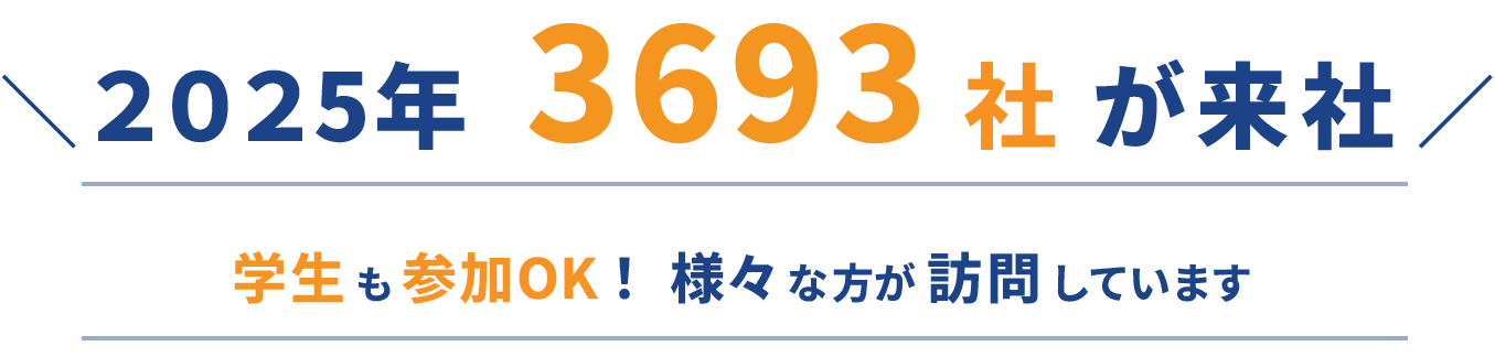 ＼年間　2000　社が来社／学校・教育団体も参加OK！ 様々な方が訪問しています