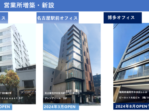 【産業新聞_掲載】～テルミック、博多に新拠点～