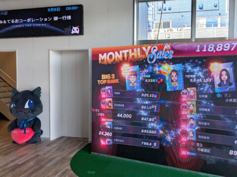 【日刊工業新聞_掲載】テルミック、工場に電子掲示板拡販　情報共有需要狙う