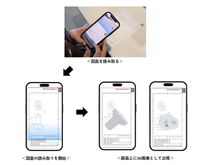 【日刊工業新聞_掲載】AIすぐそこまで　三河リポート（上）